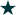 Clinical Testing  